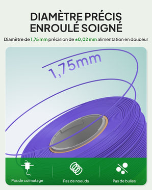 PLA Basique