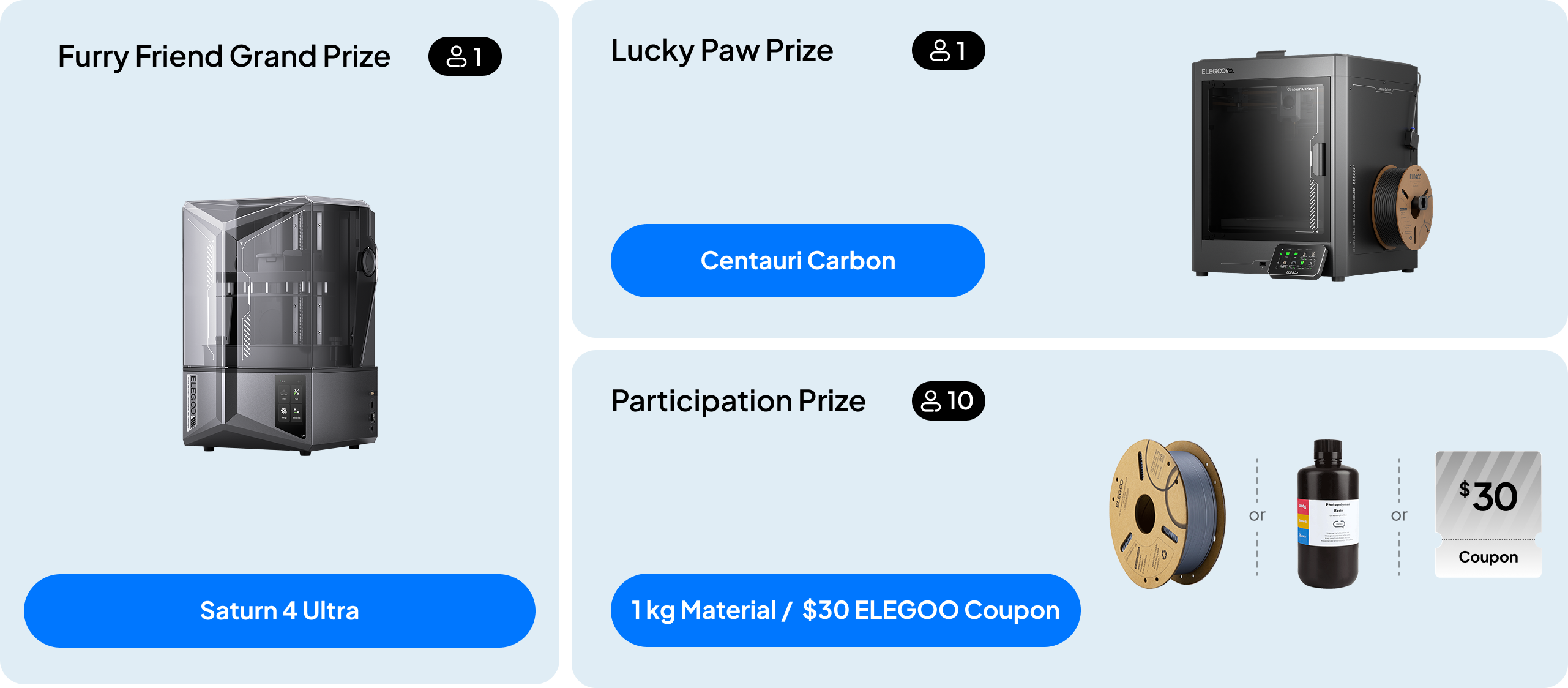 100–299 participations