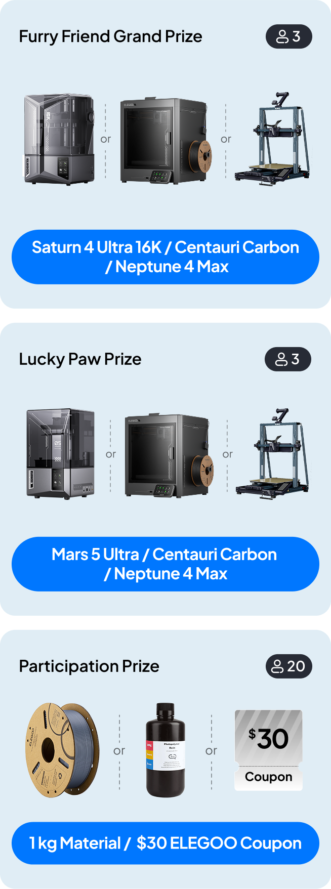 ≥500 participations
