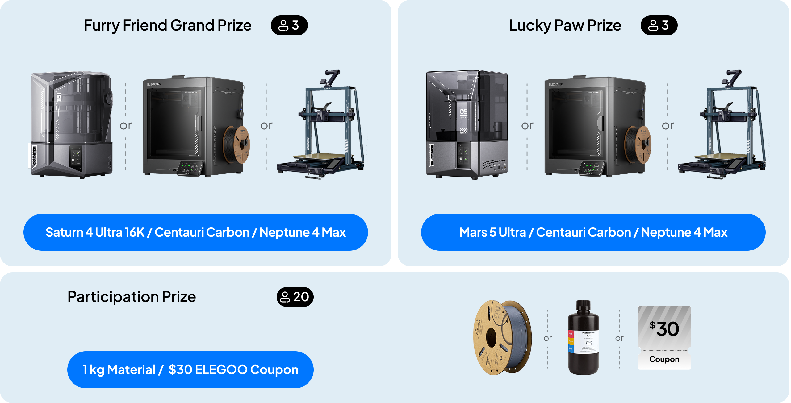 ≥500 participations