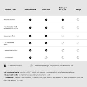 Pre-Owned | Mars 3 Pro